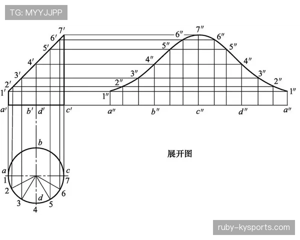 防守圆柱体扩展规则的具体判定标准与垂直原则适用场景解析