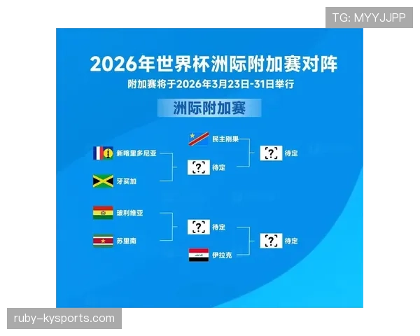 2026世界杯A组最新排名会出现哪些变化 2026世界杯A组最新排名会出现哪些变化
